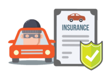 Concepts To Know Before Buying Car Insurance Online H2s Media