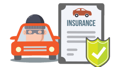 Concepts To Know Before Buying Car Insurance Online H2s Media